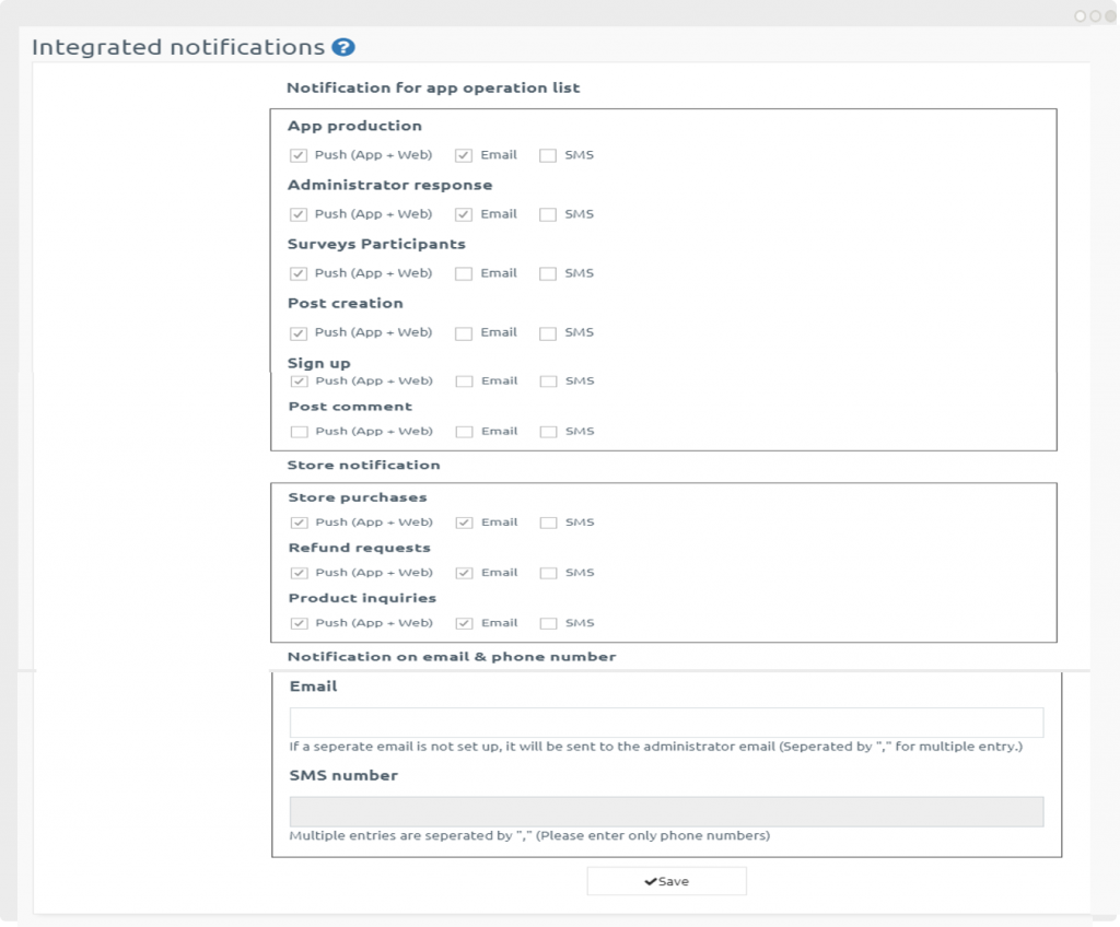 Unified Notification Settings – Support