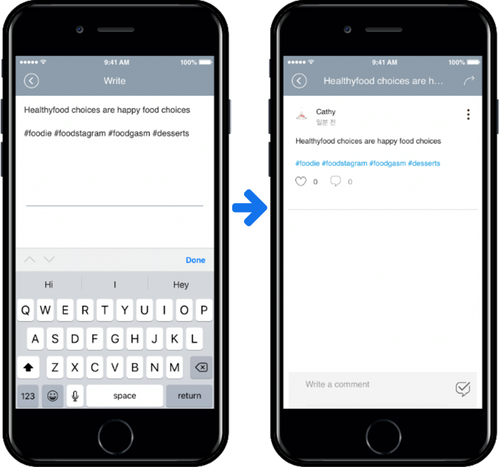 Using 2 hashtags Options Support